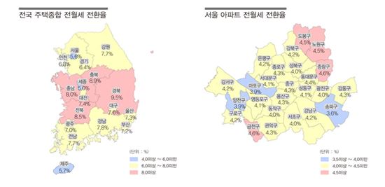 전국 주택 전월세전환율 6.5%‥5년6개월만에 첫 상승전환