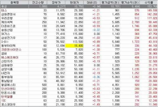 1,200명 회원에게 검증된 가치투자 전문가, 템플턴 엑스원 런칭!
