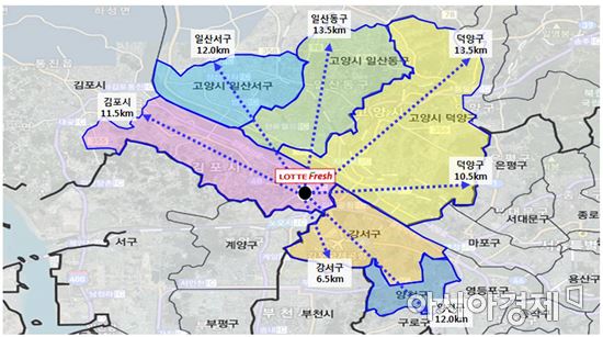 롯데슈퍼, 온라인 배송 전담하는 8번째 '프레시센터' 김포에 오픈