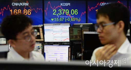 [포토]코스피 2,380선 붕괴