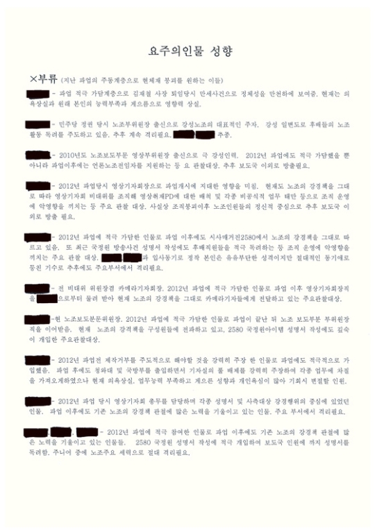 MBC 블랙리스트 파문, 충성도에 따라 등급…카메라 기자들 제작거부