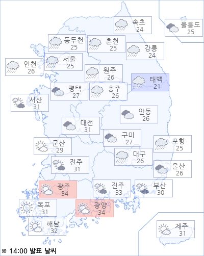 아경 오늘(10일)의 날씨와 미세먼지 (오후)