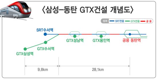 정찬민시장 GTX 공사현장 찾아 격려