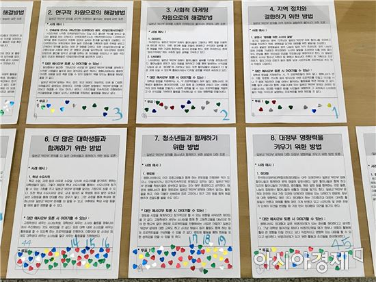 평화나비네트워크 소속 학생들이 일본군 '위안부' 문제의 지속가능한 해결을 위해 내놓은 대안들 (사진=정준영 기자)