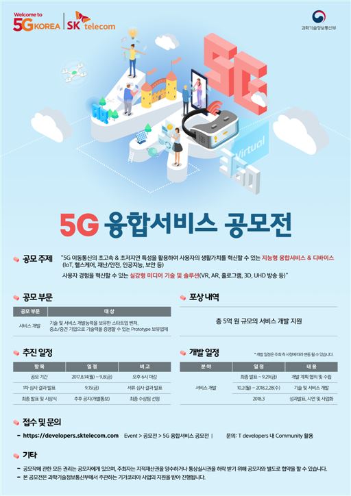 5억원 개발지원…SKT, 5G 융합서비스 공모전