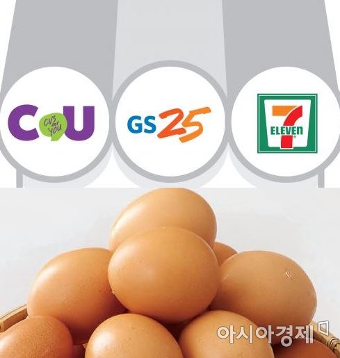 [살충제 계란 파동]정부 헛발질 속 이른 재판매…"선택은 소비자가 해라"