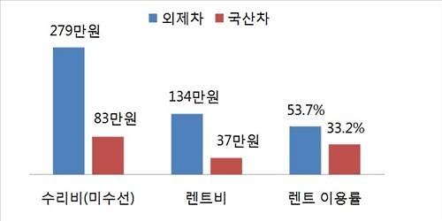 사진=연합뉴스