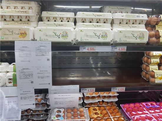 19일 서울 종로구에 위치한 한 대형마트 계란 코너. '동물복지 인증 계란'만 모두 판매됐다.(사진=조호윤 기자) 