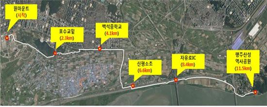평화누리길 걷기행사 코스