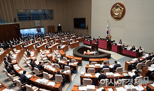 [포토]국회, 예결위 전체회의