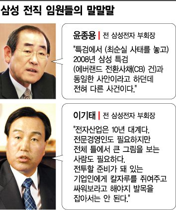 [이재용 재판이 남기는 것⑤] '삼성 신화' 주역들의 탄식