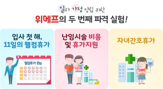 위메프, 입사 첫 해 '11일 휴가'…난임·자녀간호 특별휴가도