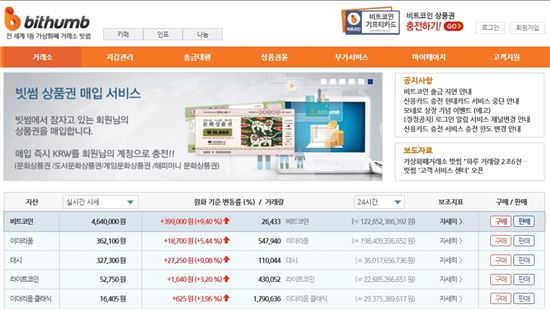 [가상화폐의 두얼굴]①자꾸 뚫리는 가상화폐, 취약한 안정성 논란