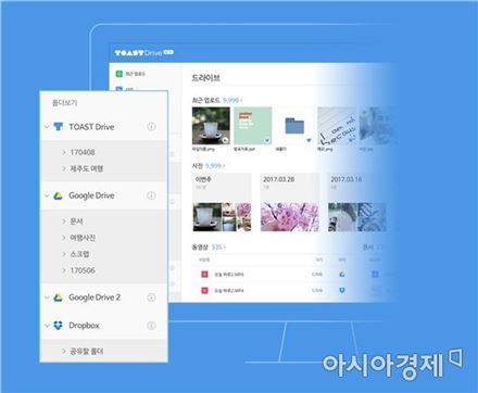 NHN엔터 개인용 클라우드 '토스트 드라이브' 베타 출시