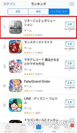 지난 23일 일본에서 출시된 '리니지2 레볼루션'이 출시 18시간 만에 일본 앱스토어 매출 1위를 차지했다. 