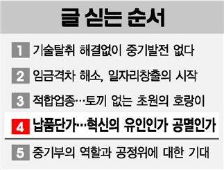[다시,동반성장!]④납품단가 후려치기…혁신의 유인인가 공멸의 요인인가