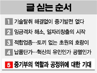 [다시,동반성장!]⑤중기부의 역할과 공정위에 대한 기대