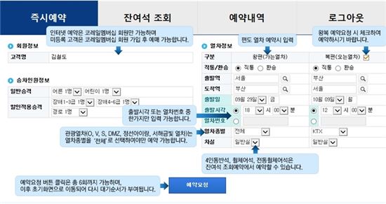 '전국민 수강신청 D-1' 추석 기차표 예매 성공 방법 있다?  