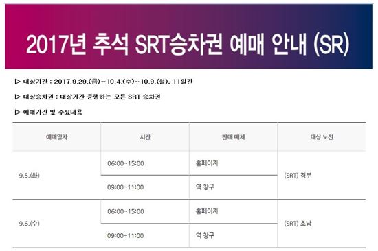 코레일 예매 실패했다면? SRT 2017 추석 기차표 9월 5일~6일 이틀간 예매