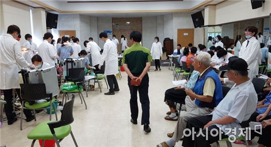 함평군 월야면 민관협력 의료봉사활동 펼쳐