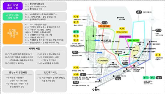 수원 매산동·부천 원미동 200억투입 '경기도형 도시재생'