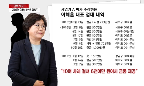 [사진출처=YTN뉴스 방송 캡처] 이혜훈 방송화면 캡처본