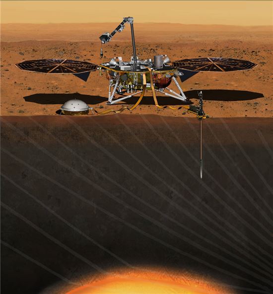 ▲인사이트는 화성의 지각 움직임과 내부 열을 측정하는 임무를 맡았다.[사진제공=NASA]
