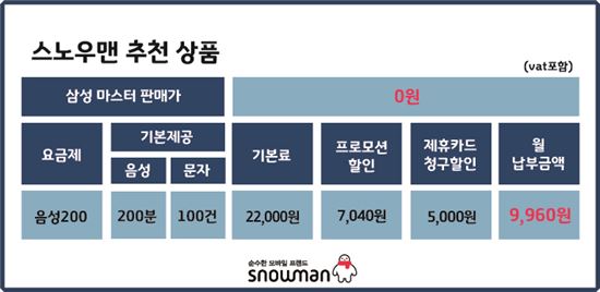 세종텔레콤의 '음성200'요금제