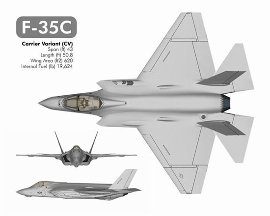 [전투기 자소서]①'죽음의 백조'와 함께 난 F-35B는 육·해·공 멀티플레이어? 