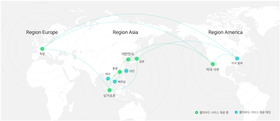네이버 클라우드 플랫폼, 독일 리전 오픈