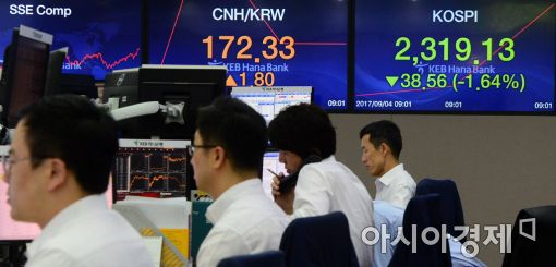 [포토]코스피, 북한 핵실험에 40p 급락 출발