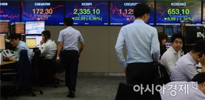 내우 셋, 외환 셋…진퇴양난 한국경제