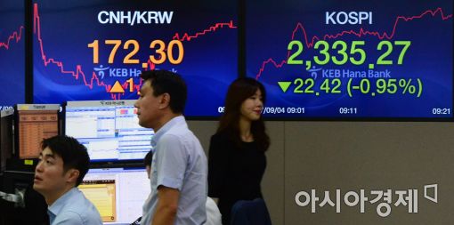[포토]분주한 딜링룸