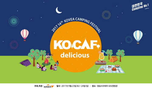 코베아