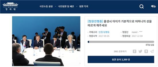 지난 5일 청와대 청원게시판에 올라온 게시물 /사진= 청와대 청원 게시판 캡쳐