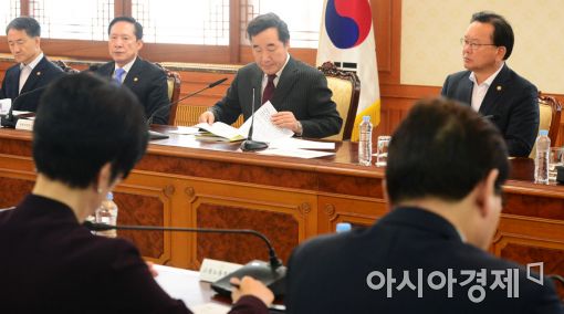 [포토]국정현안점검조정회의에 앞서