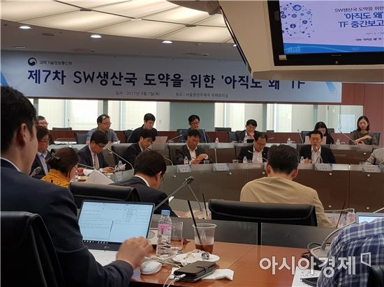 "아직도 왜 SW는 3D 업종일까"…유영민 장관 "이제는 해결하자"(종합)