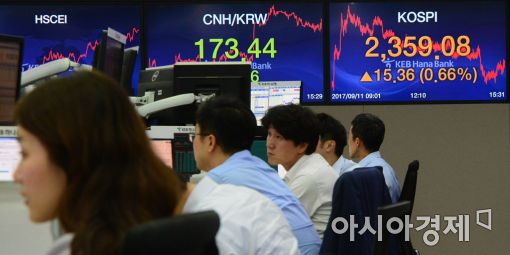 [포토]코스피 상승!