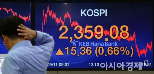 [포토]코스피 상승!