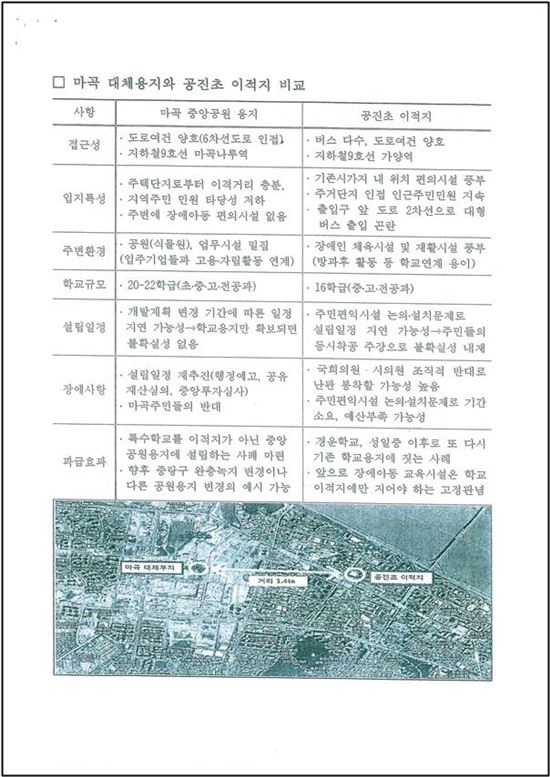 서울시교육청 학교지원과의 강서구 마곡부지 특수학교 설립에 대한 검토자료(제공=김성태의원실)