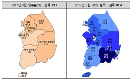 8월 아파트 입주율 79.7%로 하락전환…9월 전망도 '흐림'
