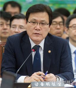 [포토]답변하는 최종구 금융위원장