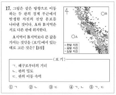 9월 모의평가 지구과학Ⅰ 17번 복수정답…기초제도 18번 정답 변경