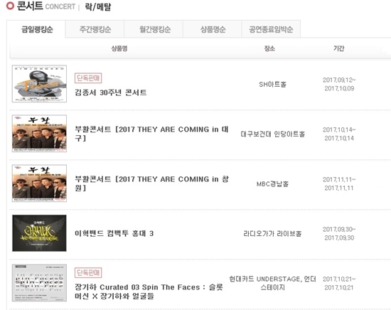 김종서 'TRACE - 30TH STORY' 콘서트, 후끈한 예매 열기 "쭉 달리겠습니다"