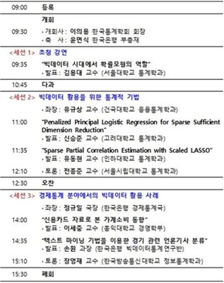 한국은행·통계학회, '빅데이터 활용' 머리 맞댄다 