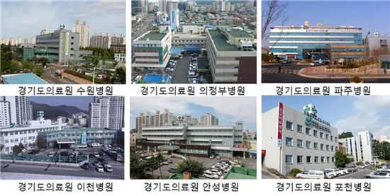경기도의료원 산하 6개 병원