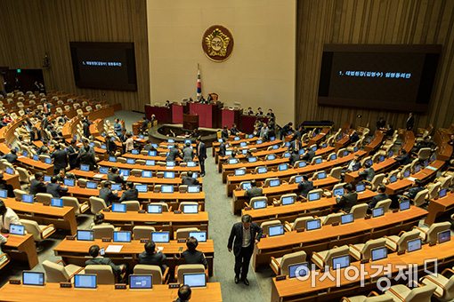 [포토]김명수 대법원장 후보자 임명동의안 본회의 표결