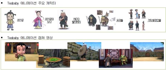 오가닉티코스메틱 "자체 애니메이션 방영…브랜드 강화로 실적 늘린다"