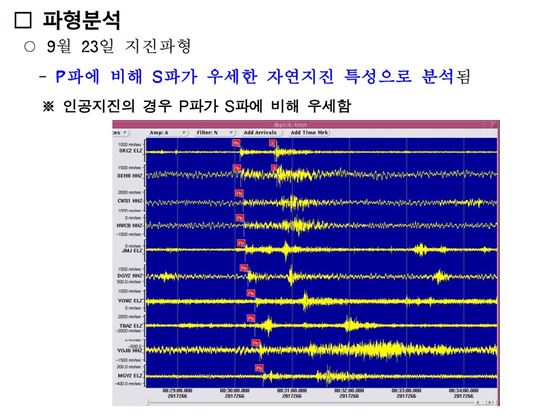北 길주서 23일 지진 두 번 발생…규모2.6지진 추가 발견