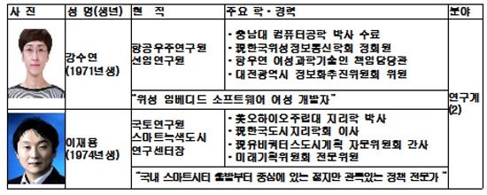 4차산업혁명위원회 내일 현판식…다음달 첫 회의 개최 